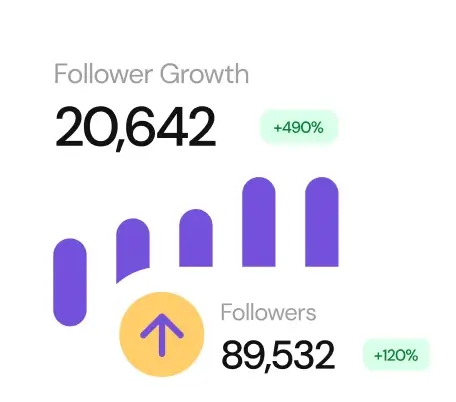 growth illustration